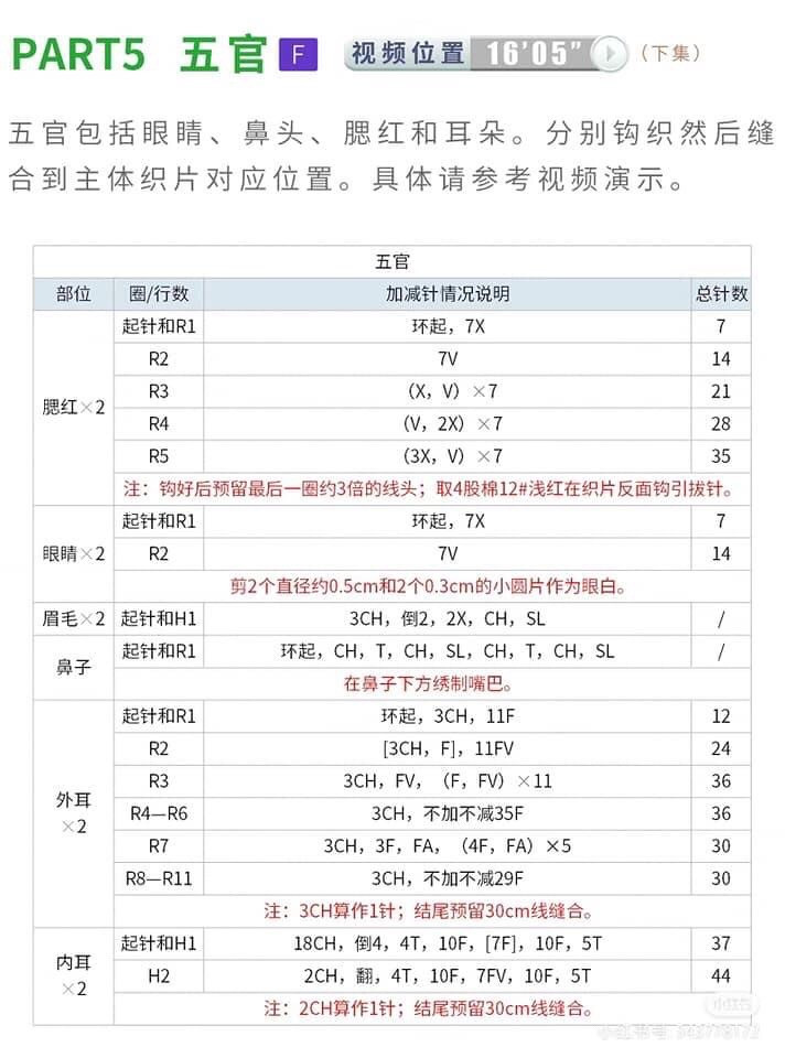 Cute Bunny Crochet Bag Pattern with Wings and Carrot