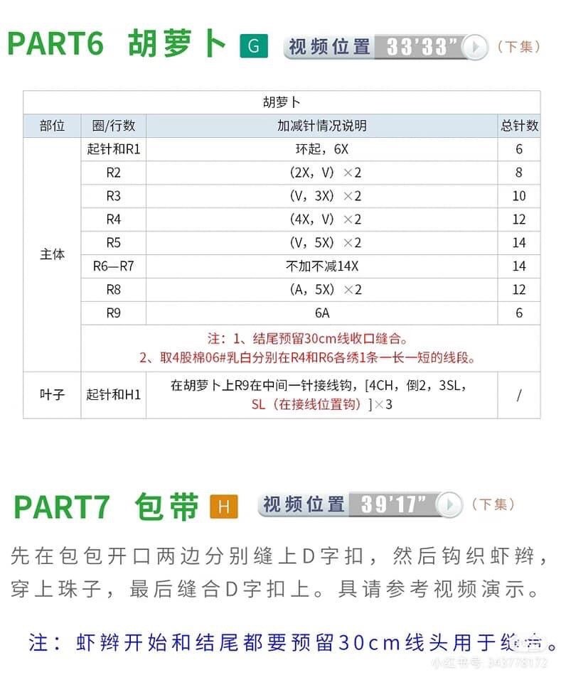 Cute Bunny Crochet Bag Pattern with Wings and Carrot