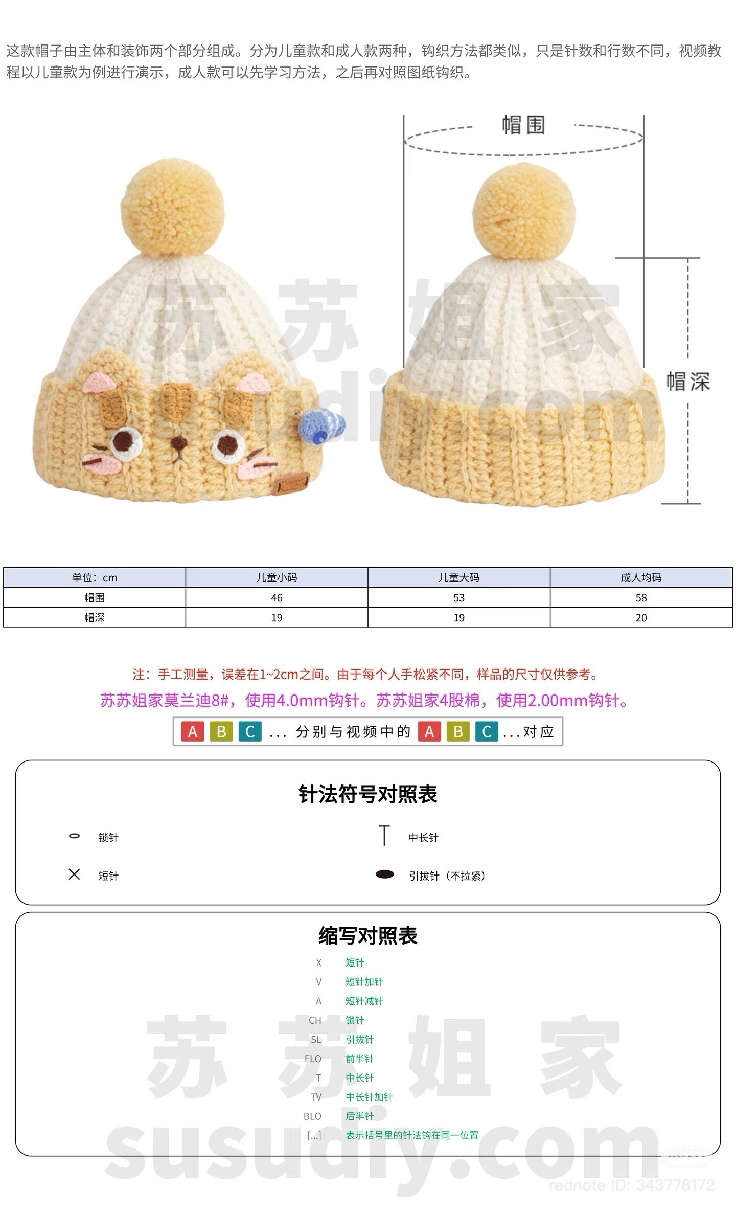 Cute Cat Crochet Beanie Hat Pattern with Fish Charm