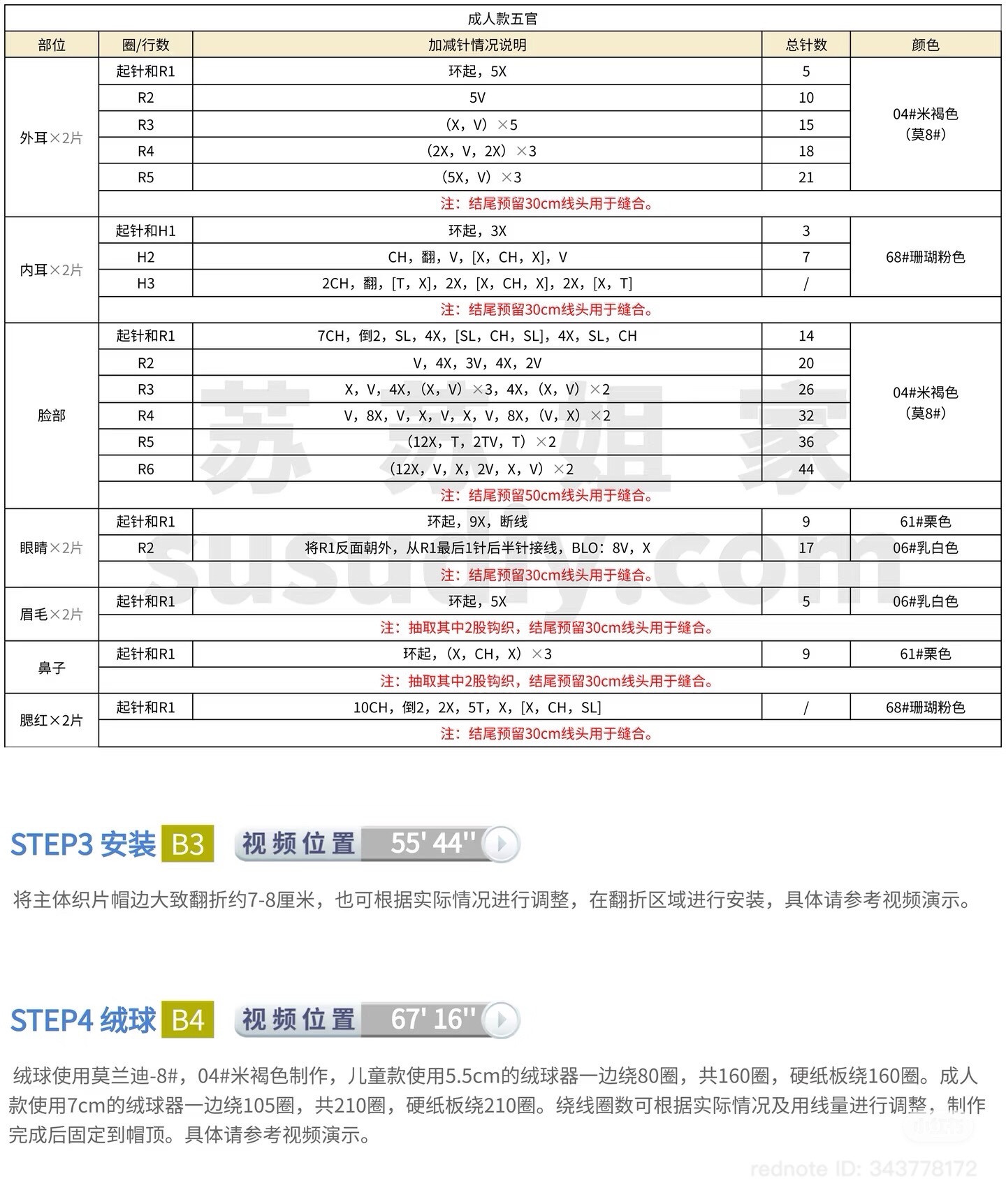 Cute Cat Crochet Beanie Hat Pattern with Fish Charm