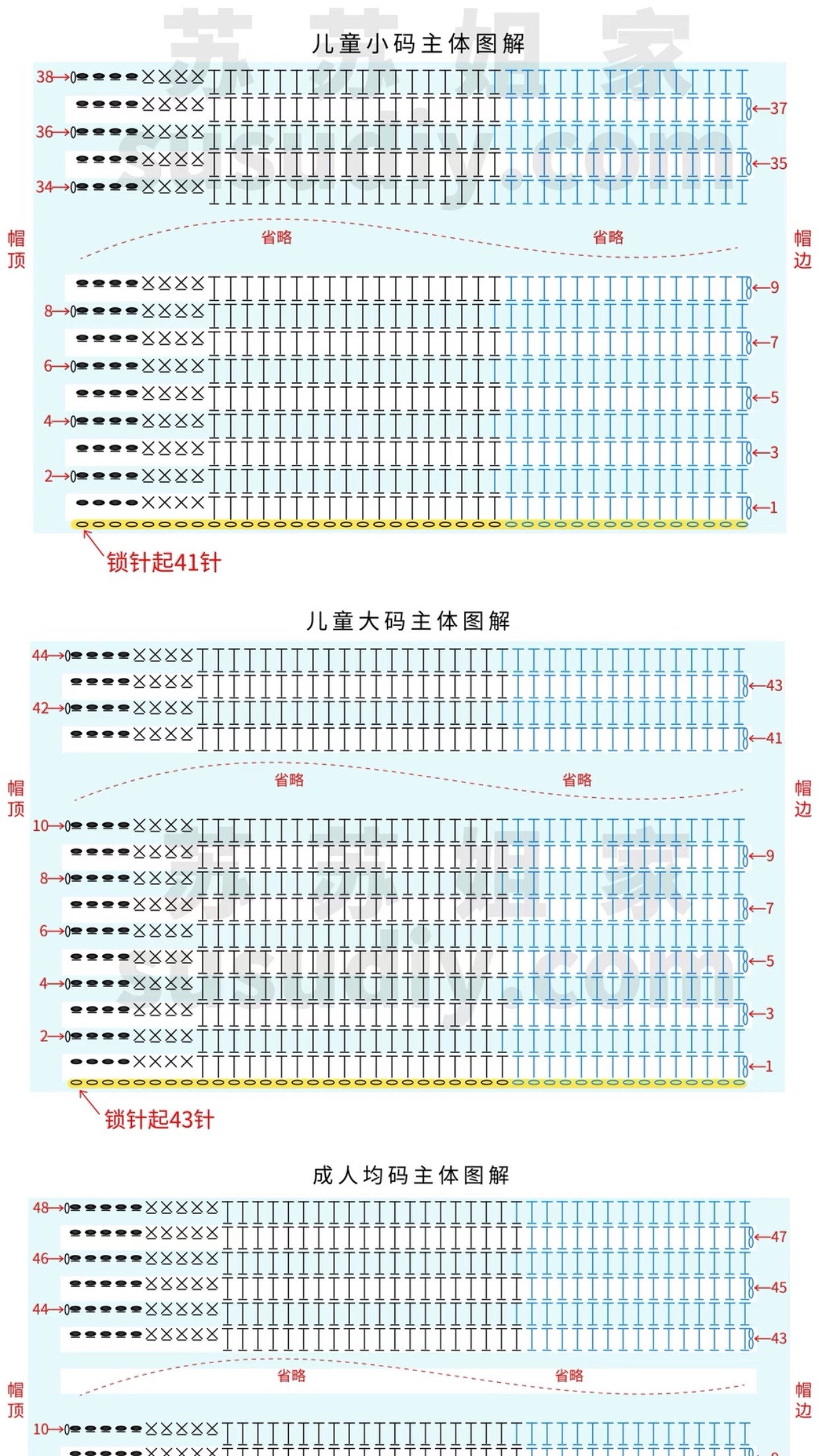 Cute Cat Crochet Beanie Hat Pattern with Fish Charm