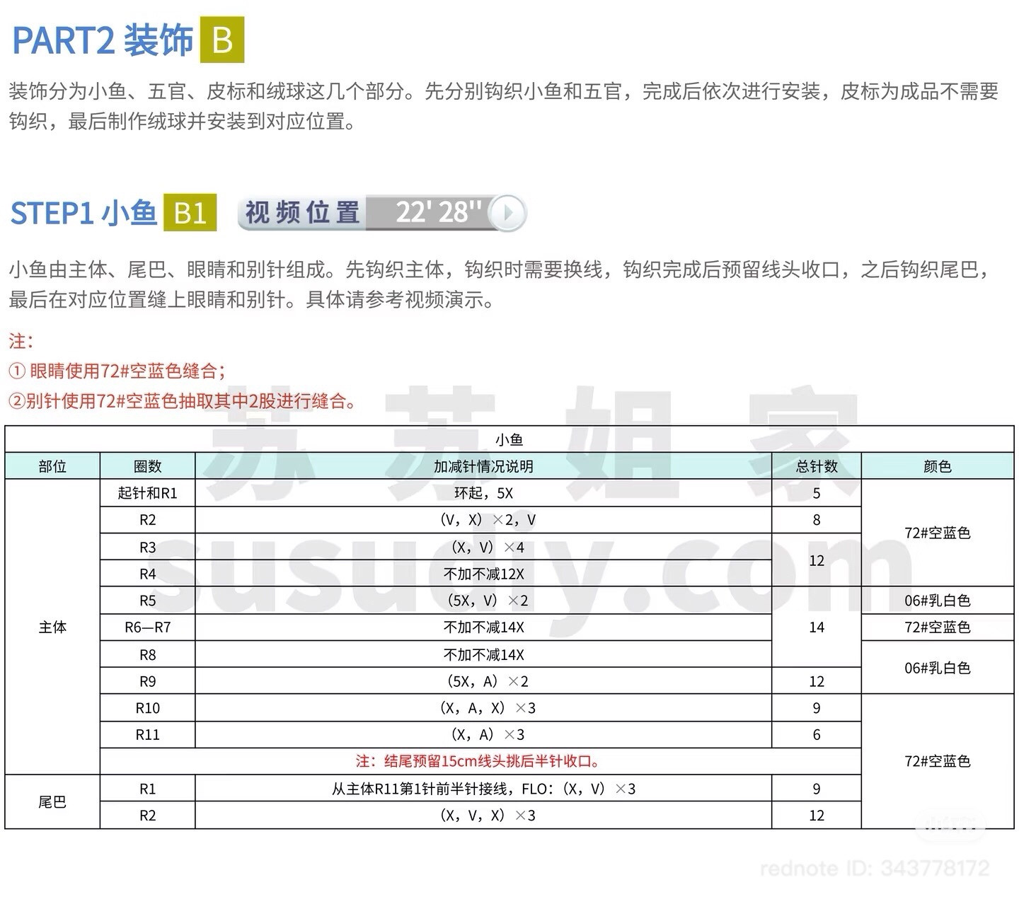 Cute Cat Crochet Beanie Hat Pattern with Fish Charm