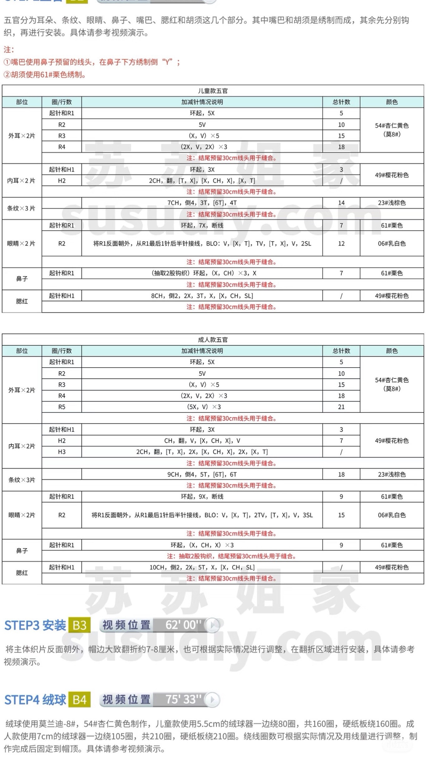 Cute Cat Crochet Beanie Hat Pattern with Fish Charm