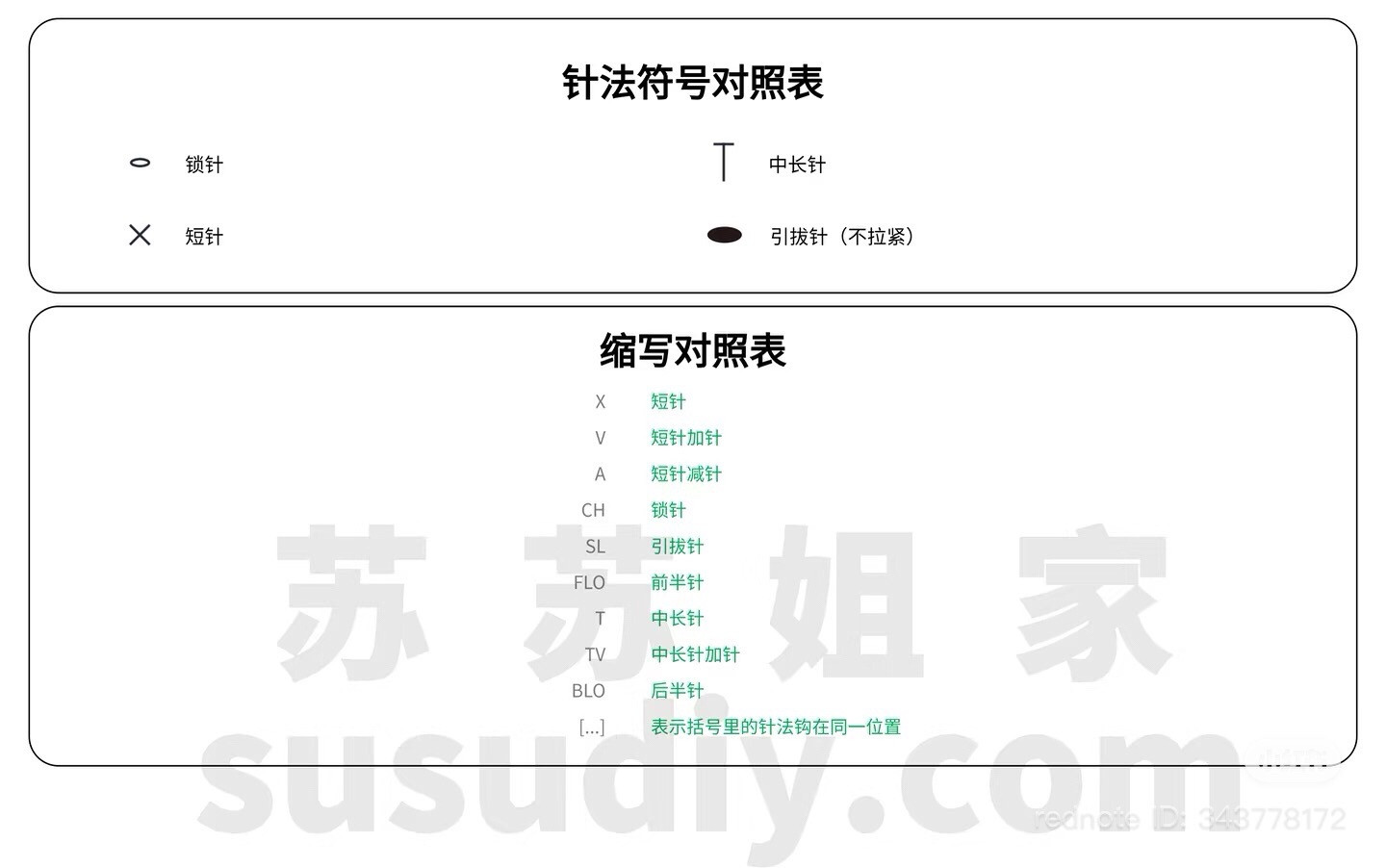 Cute Cat Crochet Beanie Hat Pattern with Fish Charm