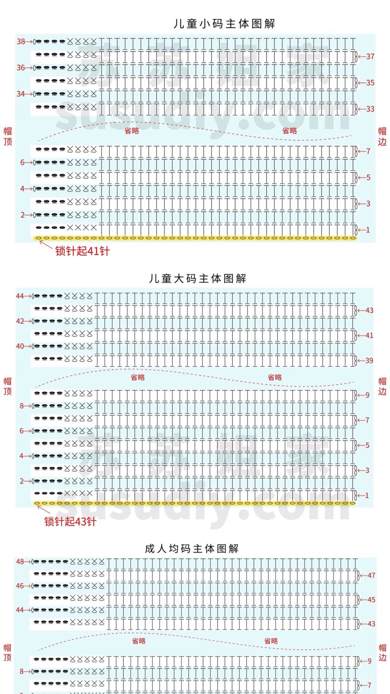 Cute Cat Crochet Beanie Hat Pattern with Fish Charm