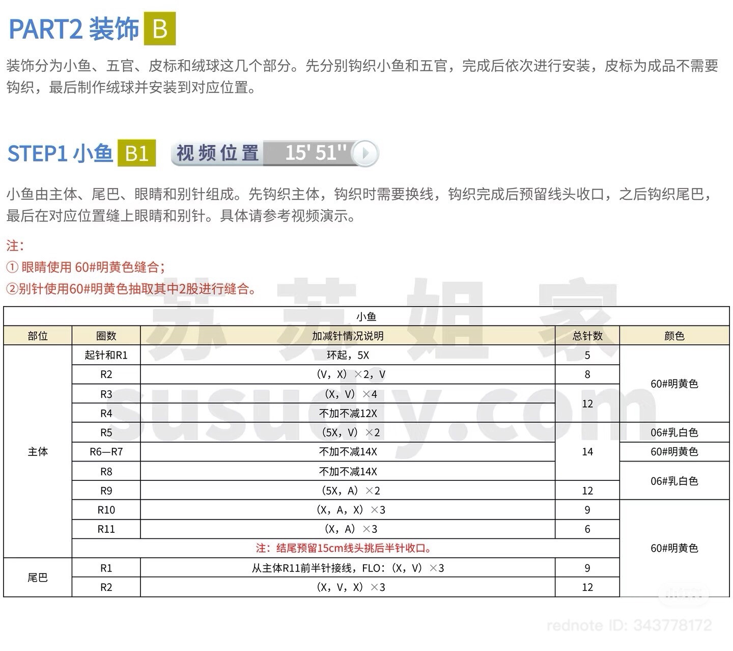 Cute Cat Crochet Beanie Hat Pattern with Fish Charm