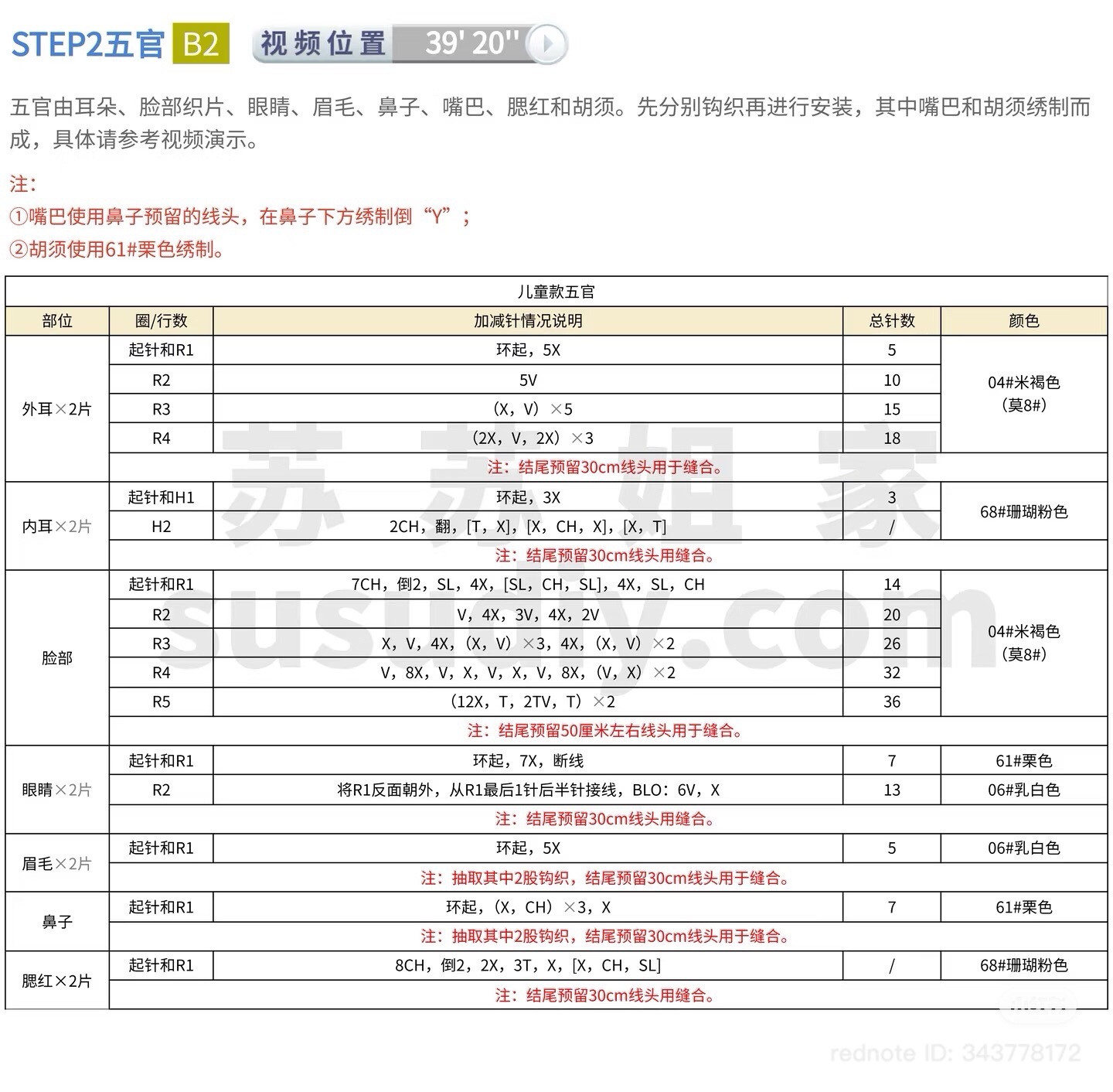 Cute Cat Crochet Beanie Hat Pattern with Fish Charm