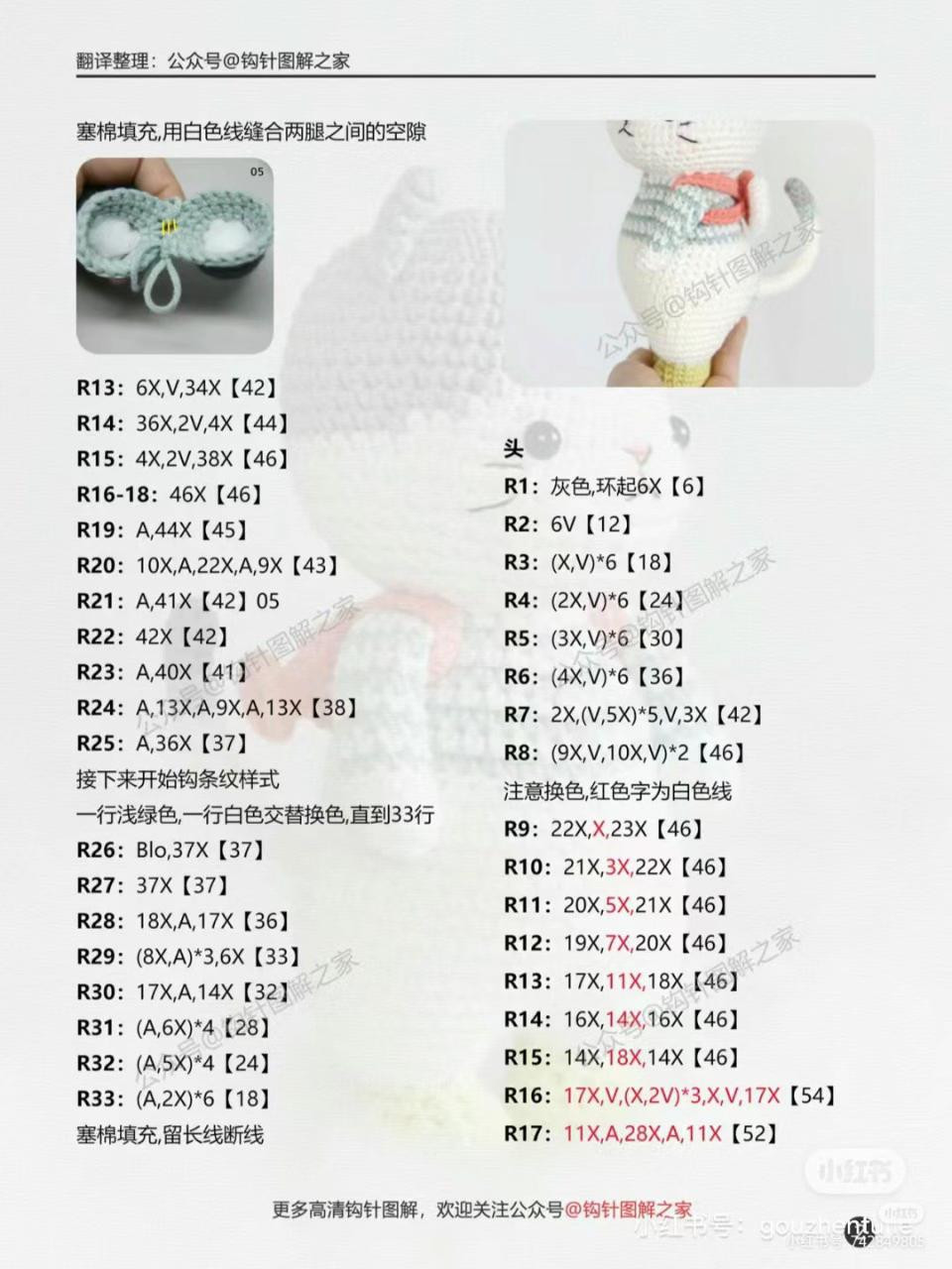 Cute Chubby Cat Amigurumi Crochet Pattern with Backpack