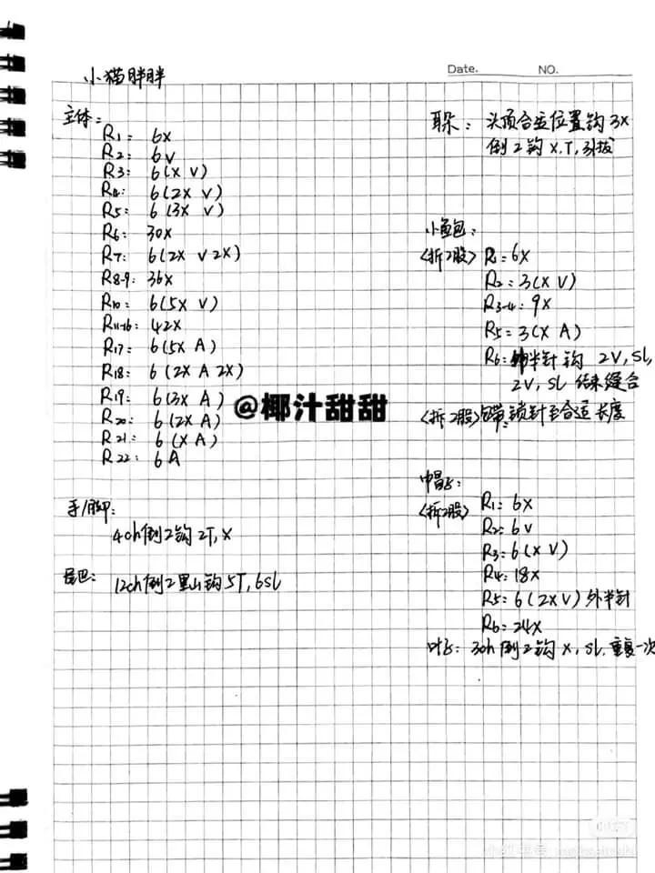 Cute Chubby Cat Amigurumi Pattern with Chart