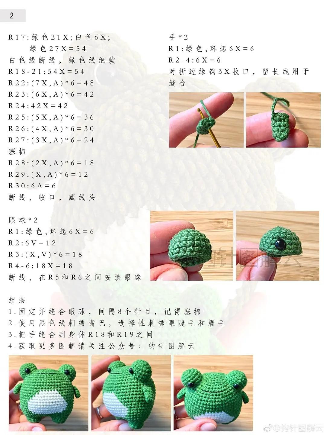 Cute Chubby Frog Amigurumi Crochet Pattern Tutorial