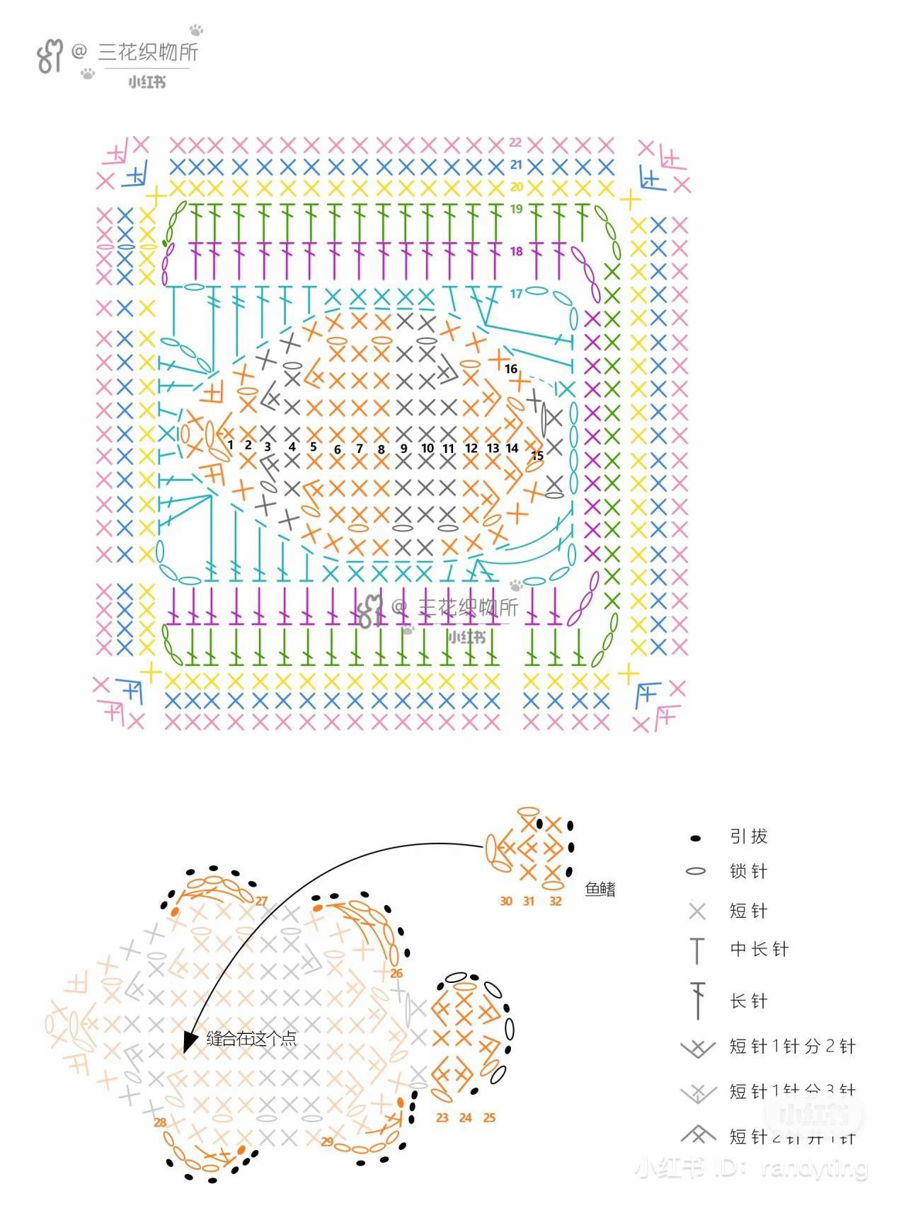 Cute Clownfish Crochet Square Pattern with Chart