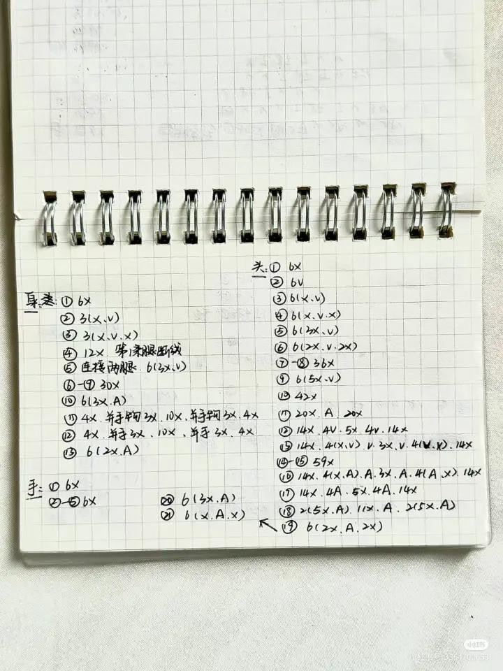 Cute Construction Worker Pig Amigurumi Crochet Pattern Chart