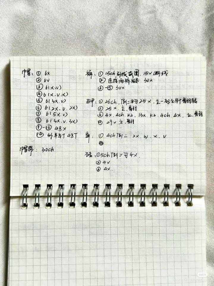 Cute Construction Worker Pig Amigurumi Crochet Pattern Chart