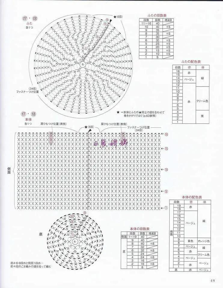 Cute Crayon and Pencil Crochet Bag Pattern with Detailed Japanese Charts