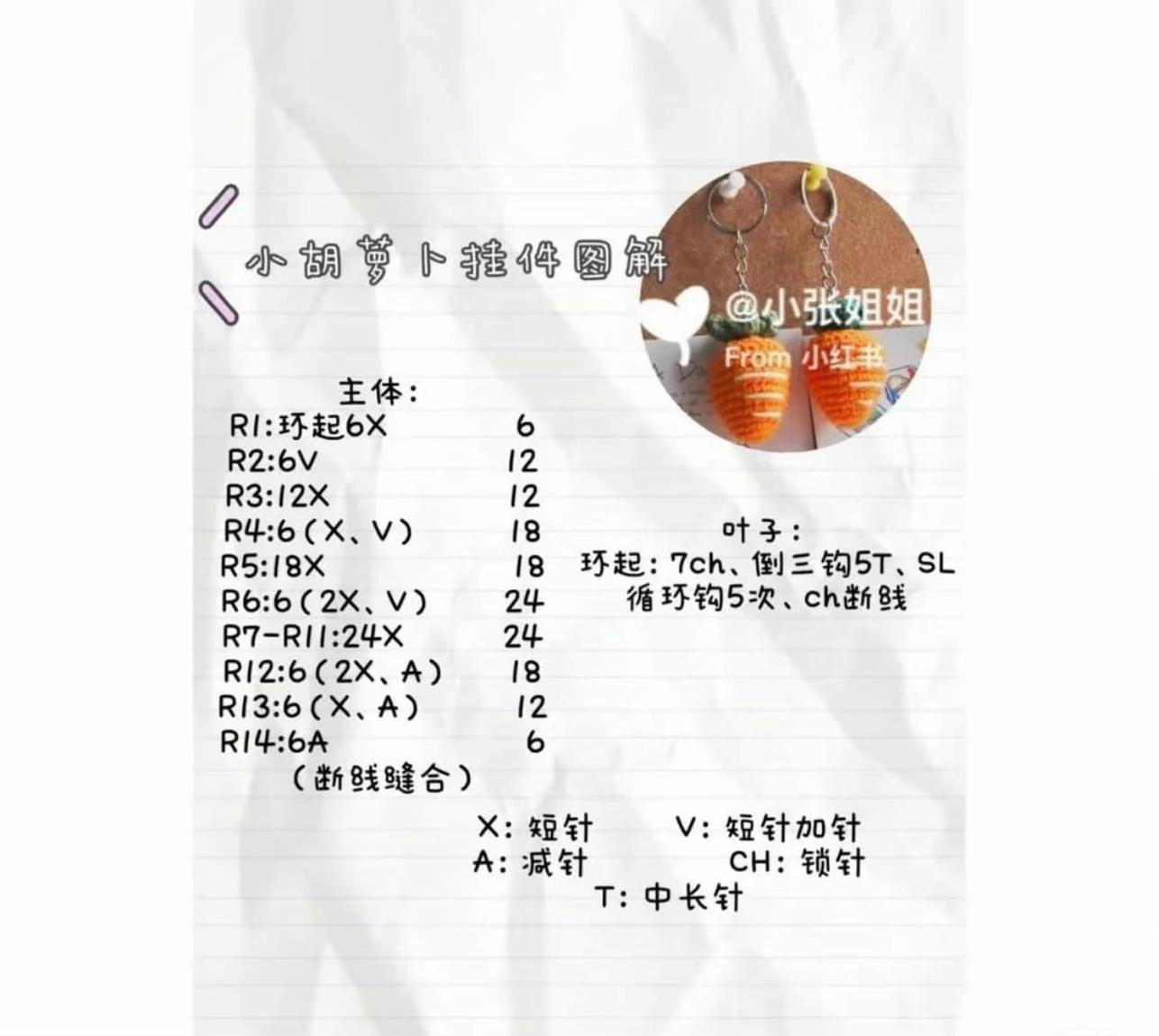 Cute Crochet Amigurumi Patterns: Bear, Rabbit, Pig, Sheep, Monkey & Cat