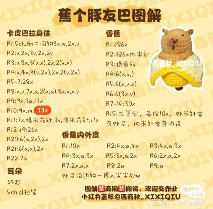 Cute Crochet Amigurumi Patterns: Chocolate Bear, Banana Capybara, and Sushi