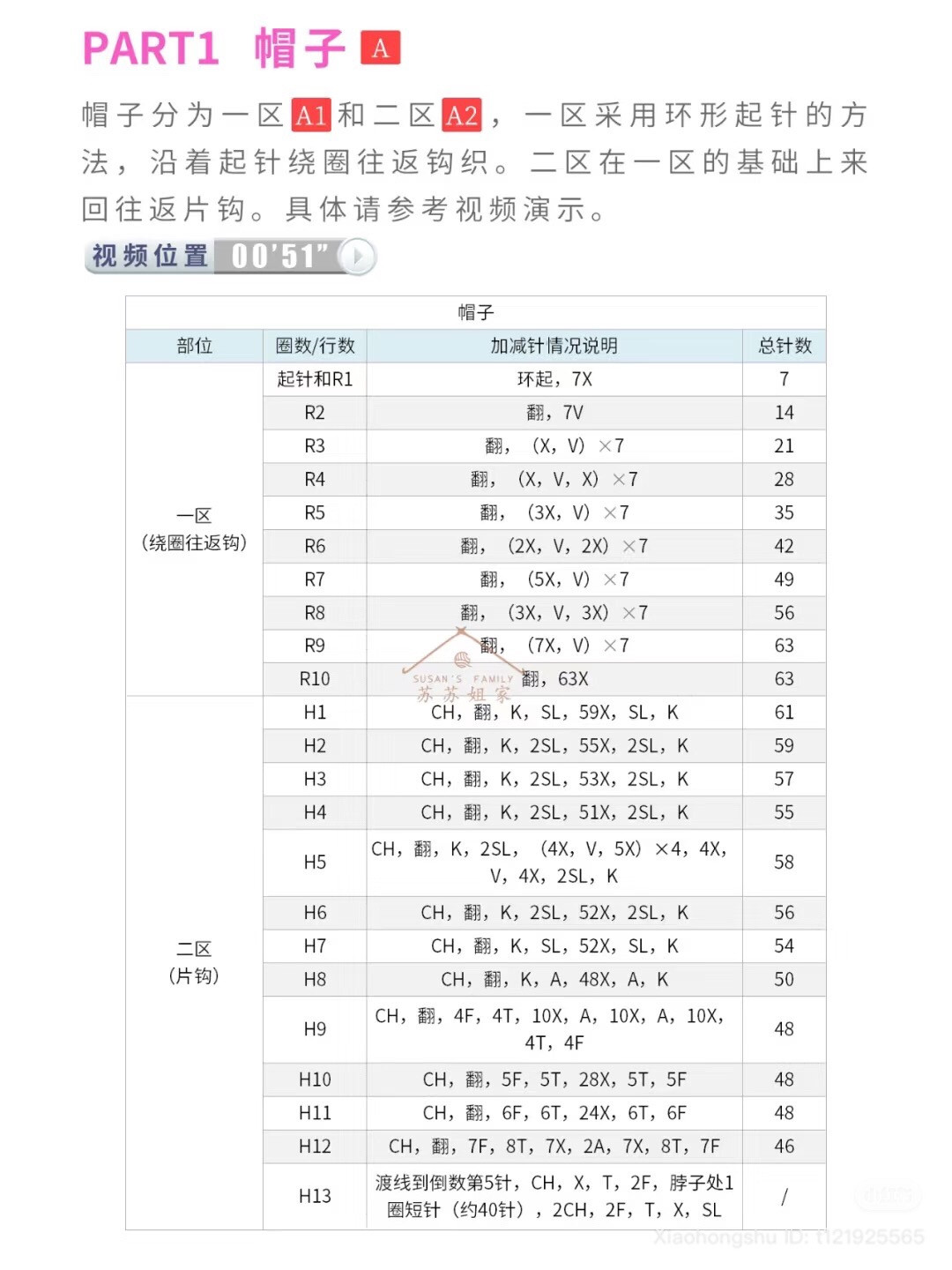 Cute Crochet Animal Hat and Scarf Pattern Chart for Kids