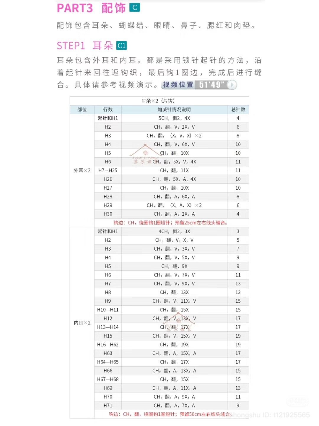 Cute Crochet Animal Hat and Scarf Pattern Chart for Kids