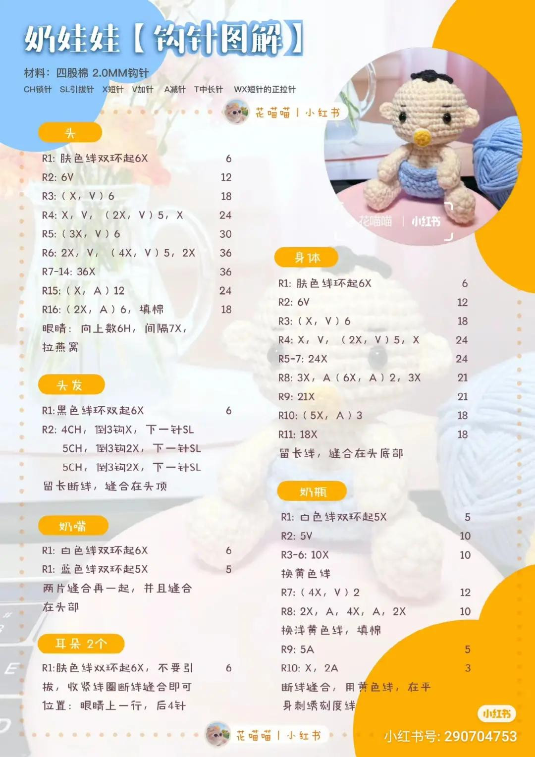 Cute Crochet Baby Doll Pattern with Bottle and Diaper - Step-by-Step Amigurumi Tutorial