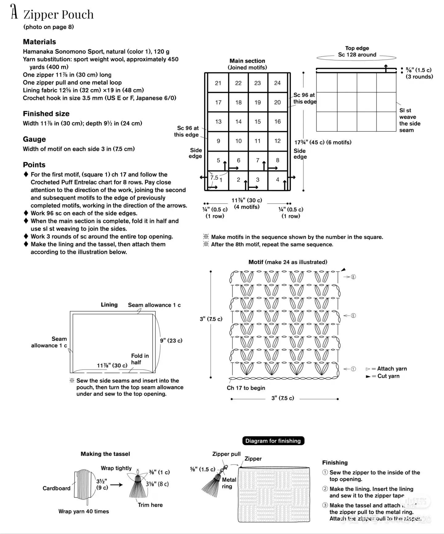 Cute Crochet Bags: Zipper Pouch, Granny Bag, and Square Bag Patterns with Charts