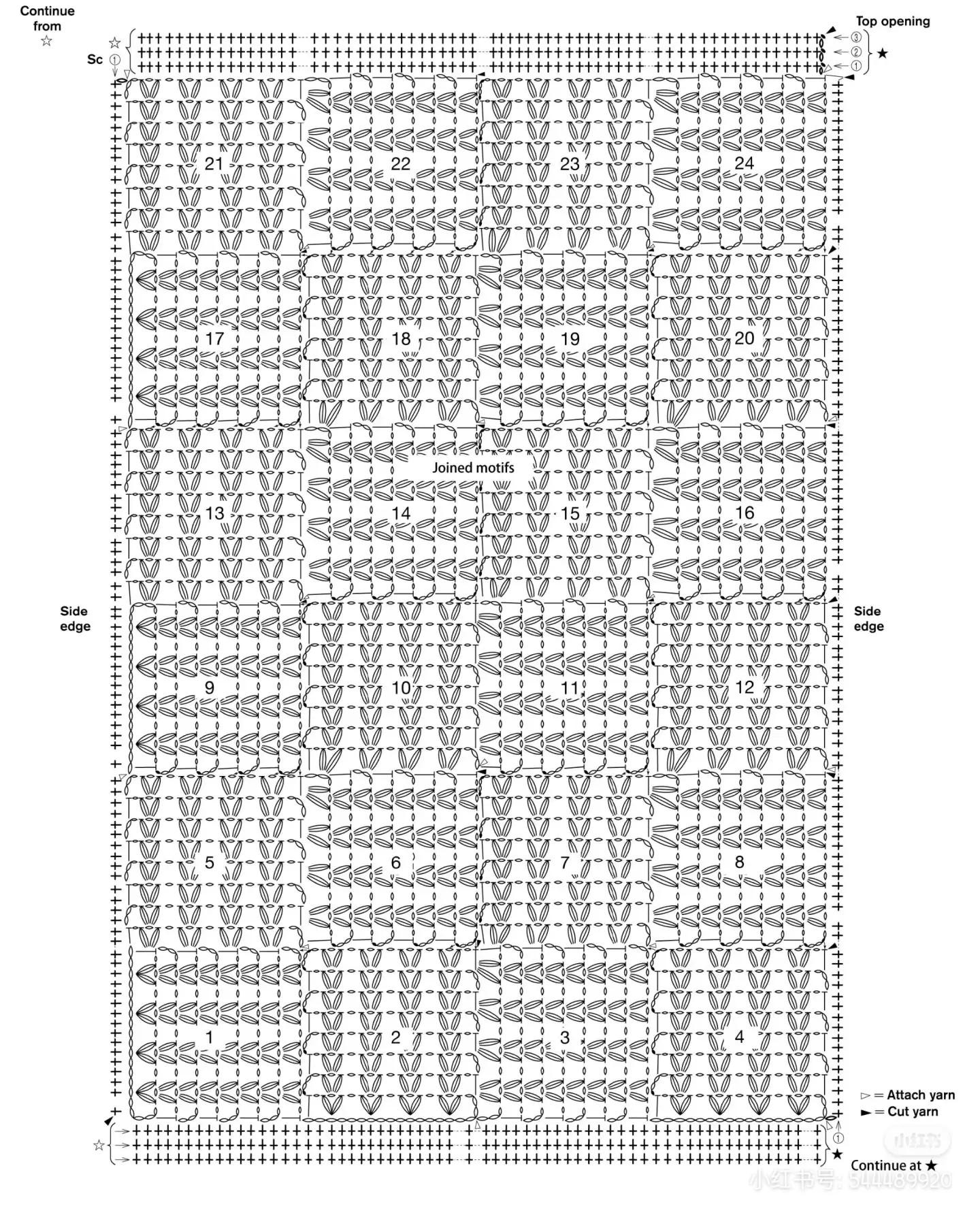 Cute Crochet Bags: Zipper Pouch, Granny Bag, and Square Bag Patterns with Charts
