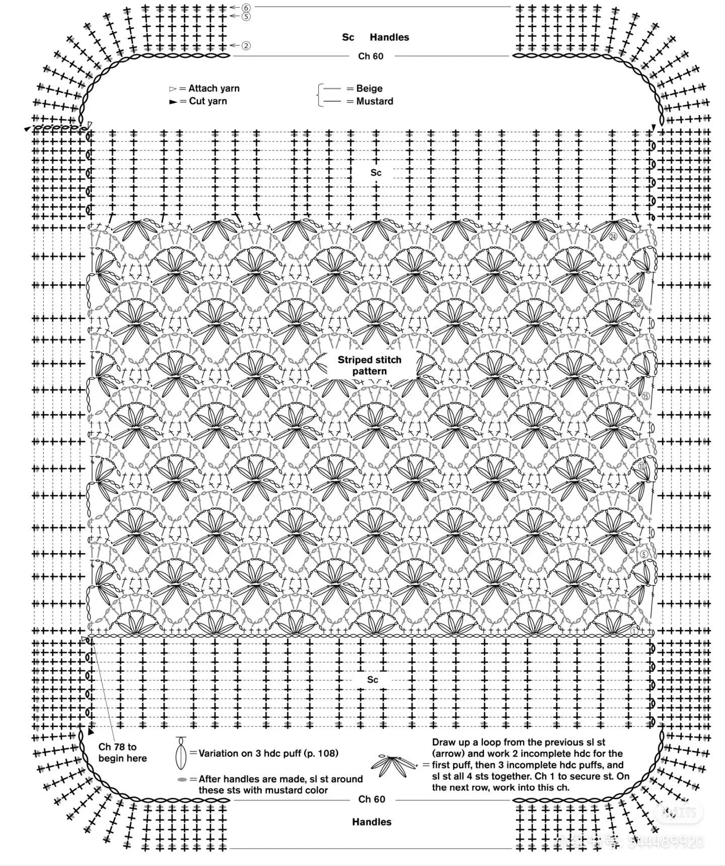 Cute Crochet Bags: Zipper Pouch, Granny Bag, and Square Bag Patterns with Charts