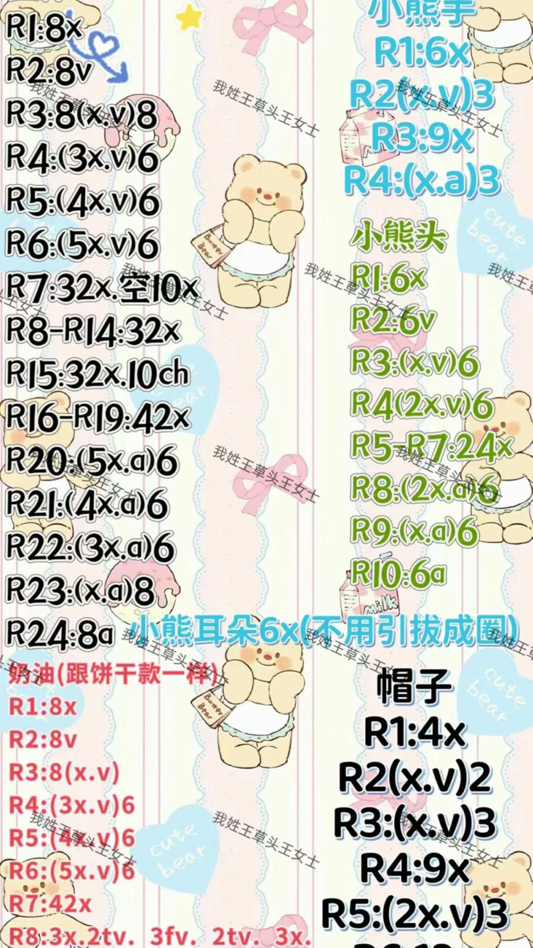 Cute Crochet Bear in Cookie Jar with Cream and Party Hat Pattern Chart