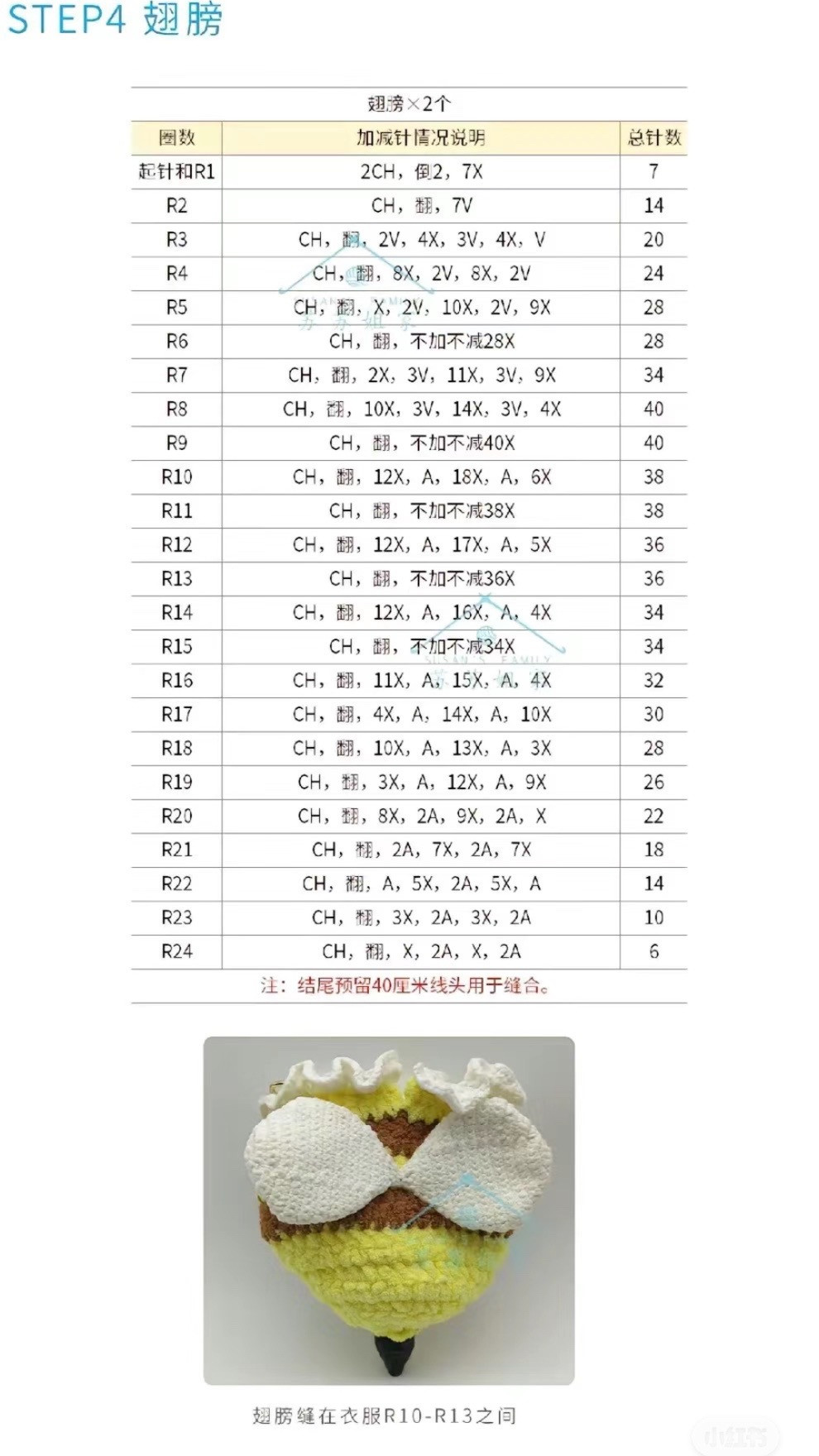 Cute Crochet Bee Doll Outfit Pattern with Hat and Dress