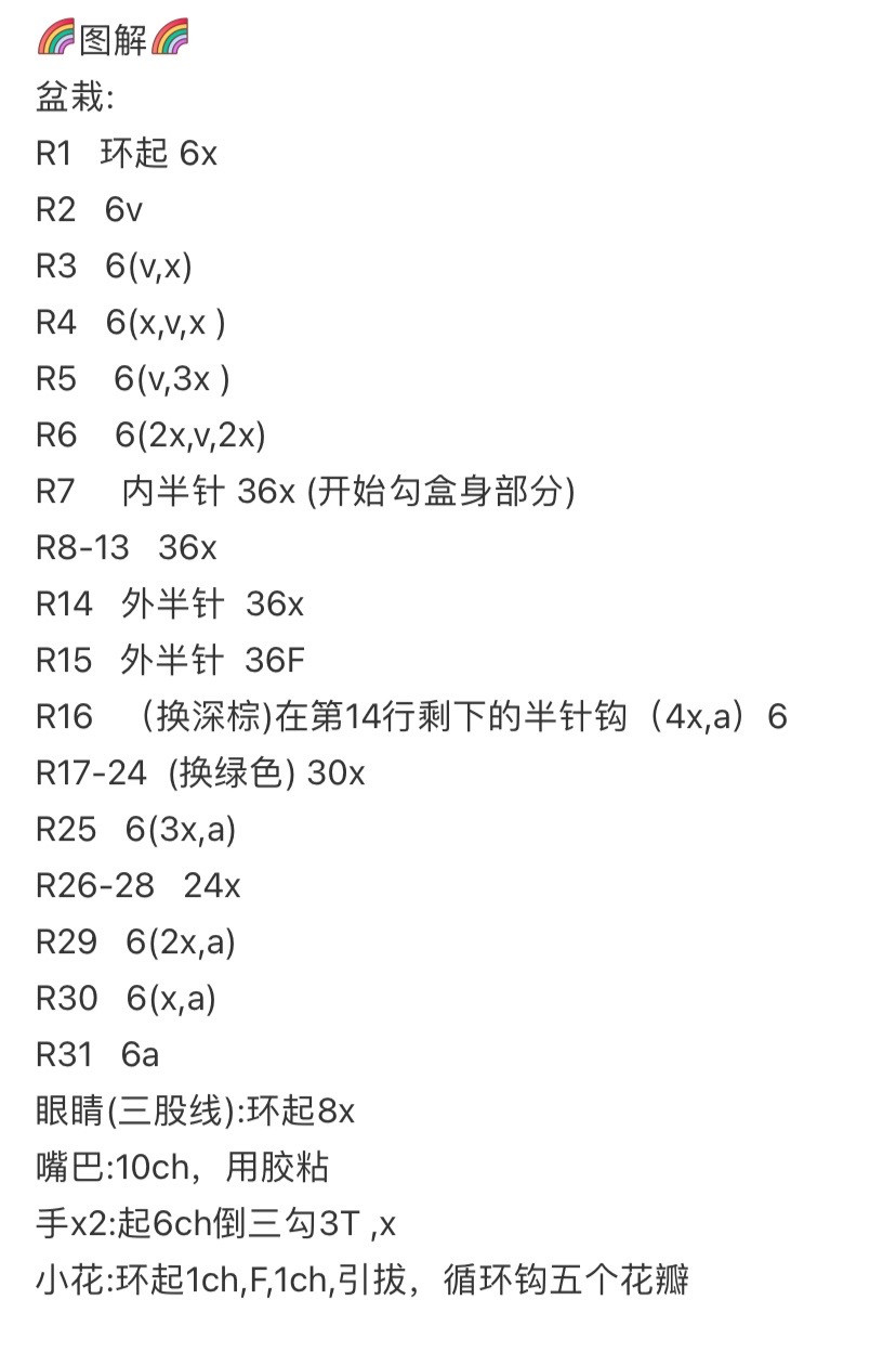 Cute Crochet Cactus Doll Pattern