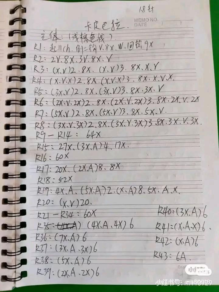 Cute Crochet Capybara Doll Amigurumi Pattern Chart Tutorial