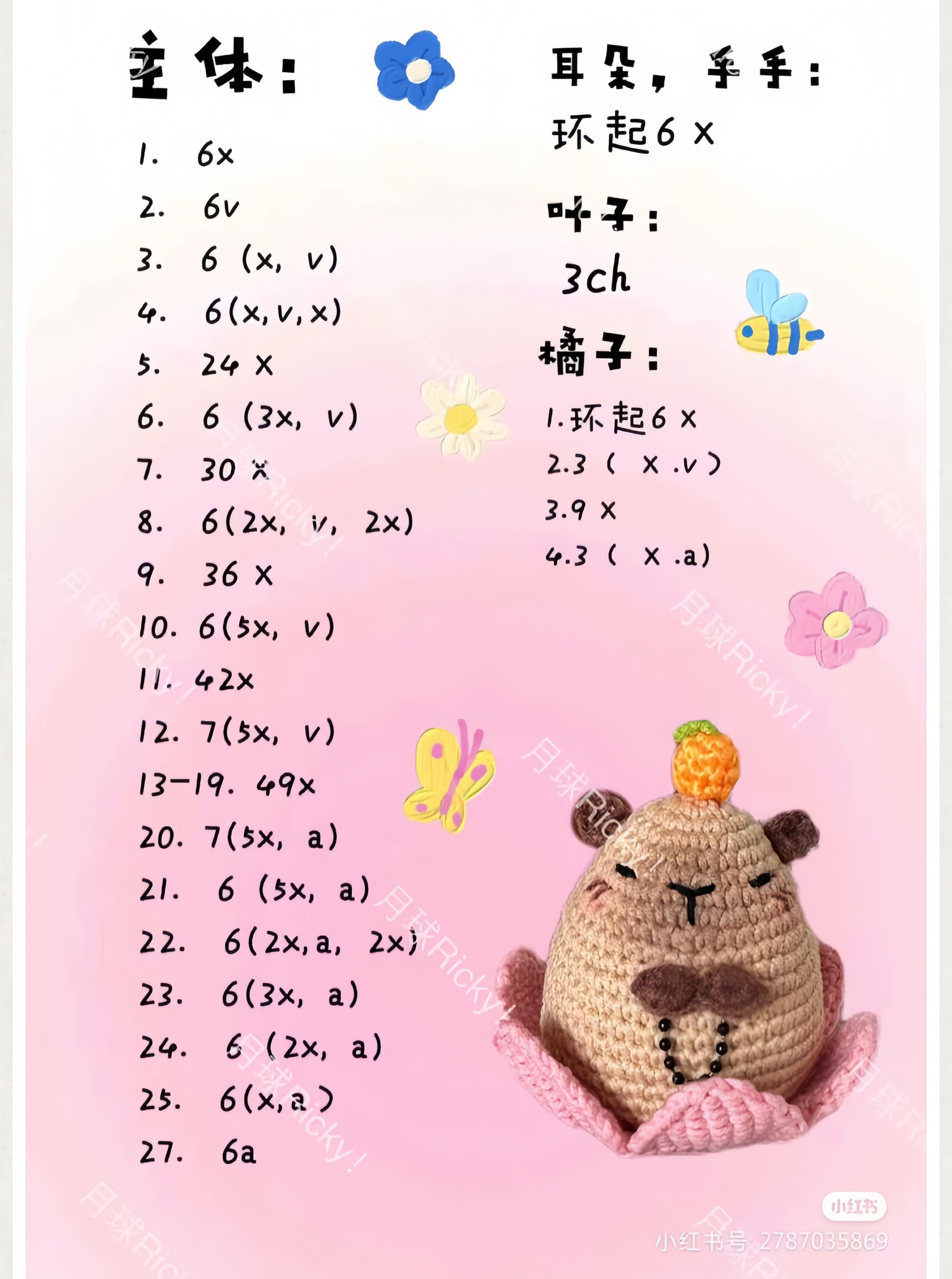 Cute Crochet Capybara Patterns: Lotus, Burger & Spiderman Hat