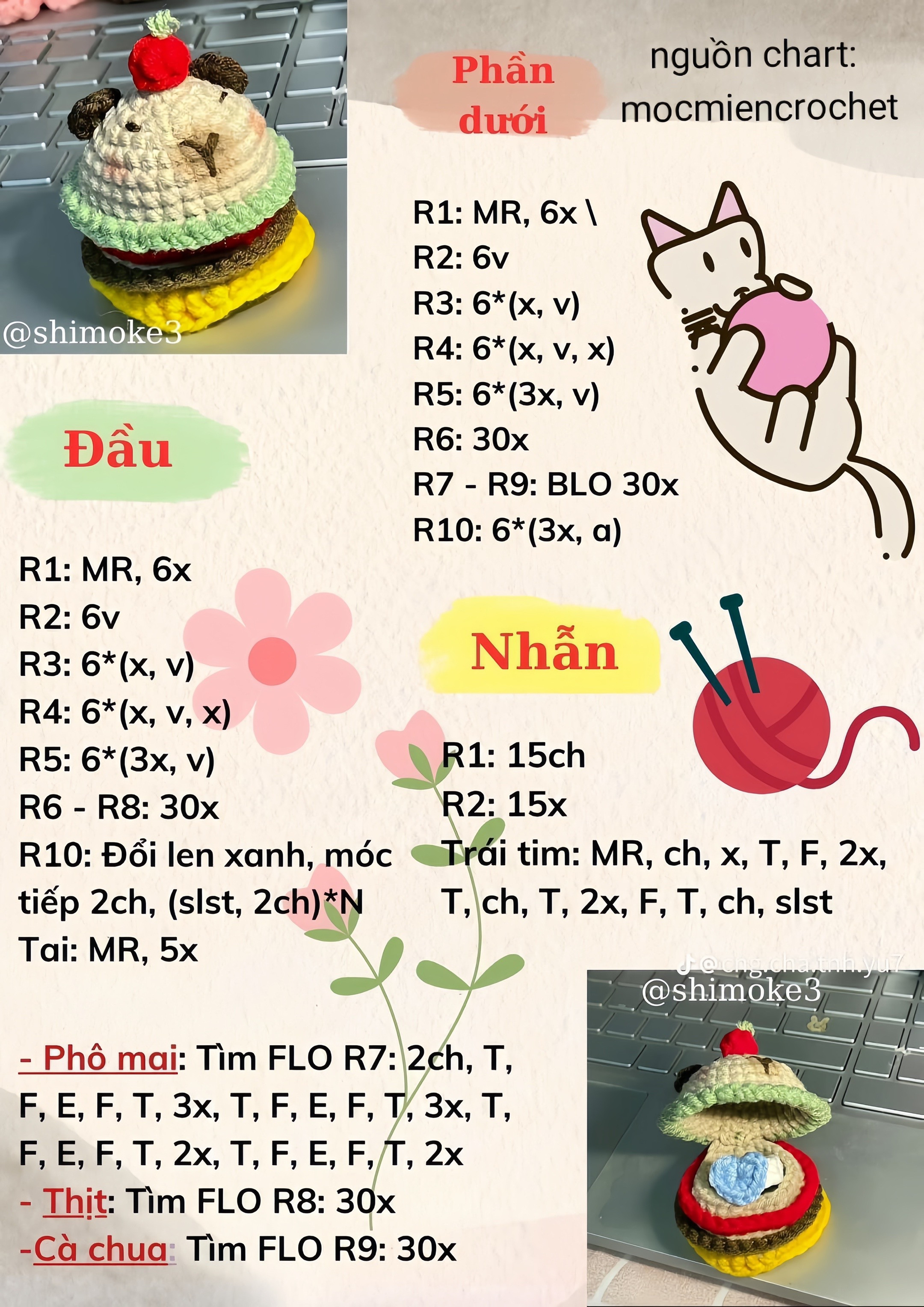 Cute Crochet Capybara Patterns: Lotus, Burger & Spiderman Hat