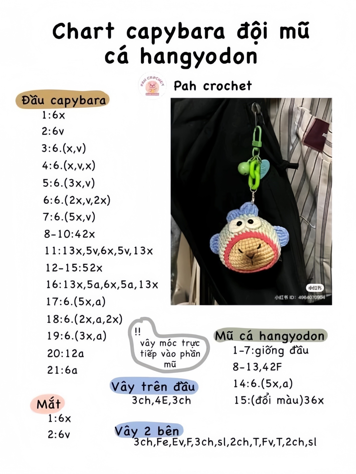 Cute Crochet Capybara Patterns: Lotus, Burger & Spiderman Hat