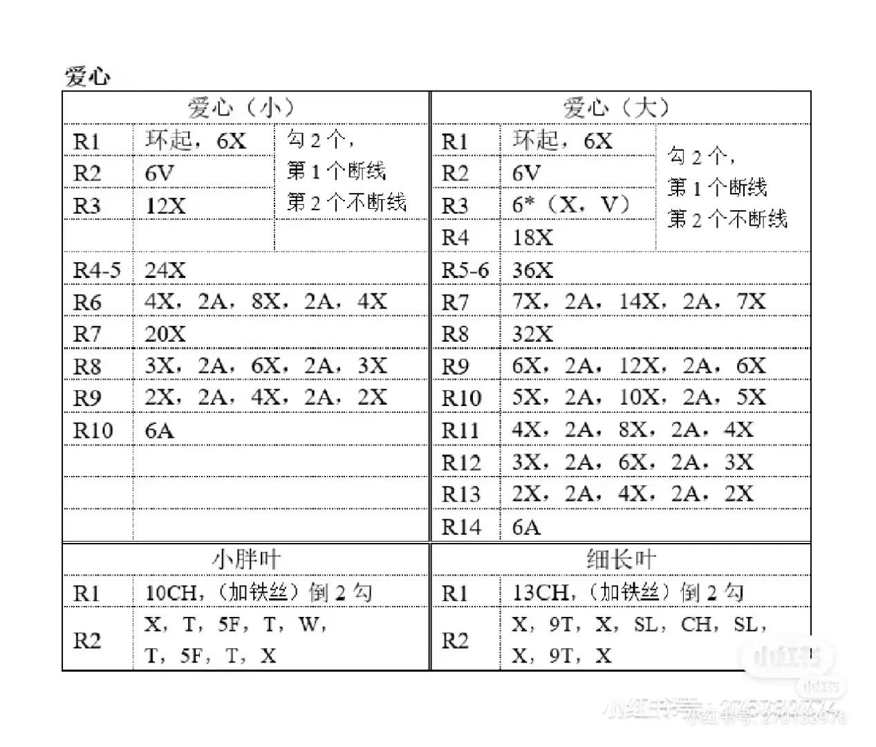 Cute Crochet Cat Heart Mirror with Chart