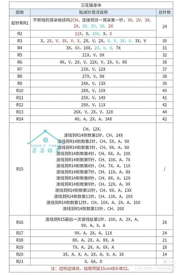 Cute Crochet Cat in Banana Peel Amigurumi Pattern