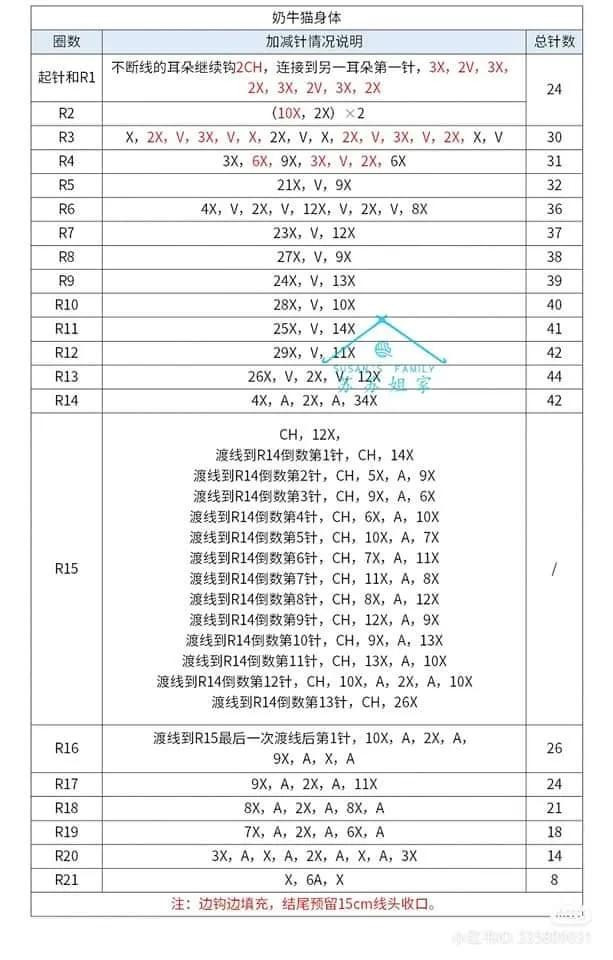 Cute Crochet Cat in Banana Peel Amigurumi Pattern