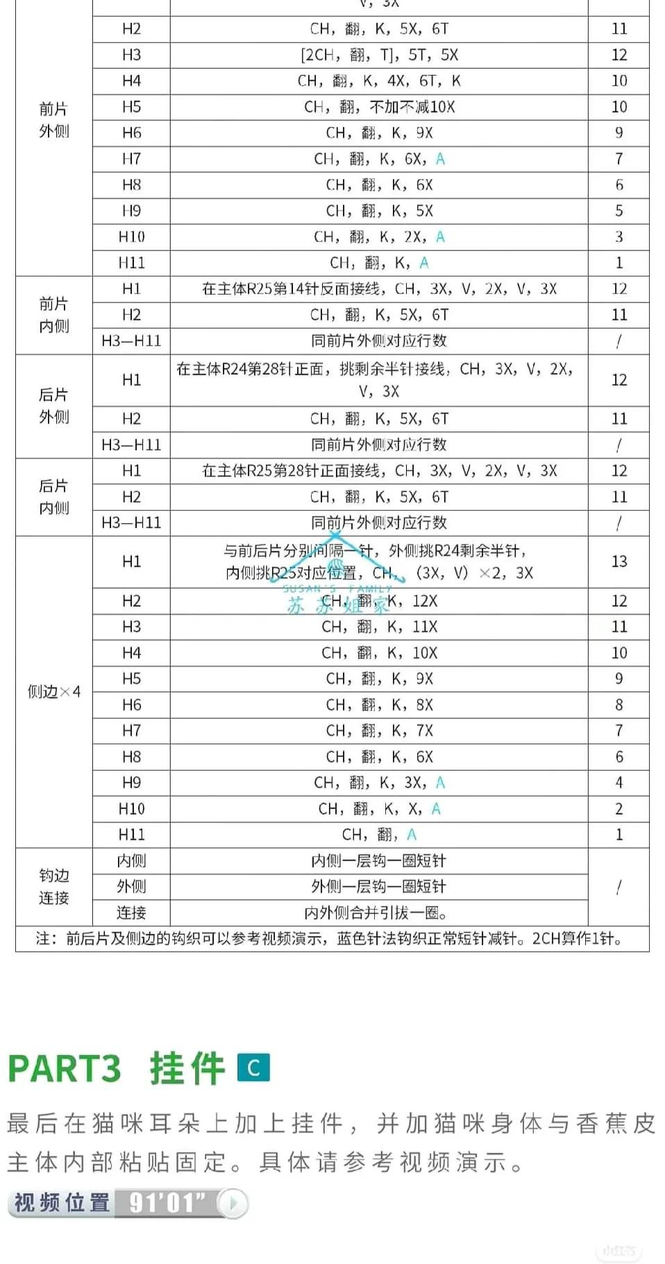 Cute Crochet Cat in Banana Peel Amigurumi Pattern