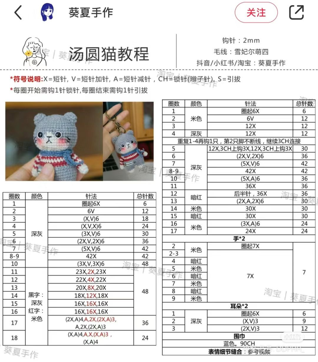 Cute Crochet Cat Keychain Pattern: Tangyuan Cat with Candy and Strawberry Tutorial