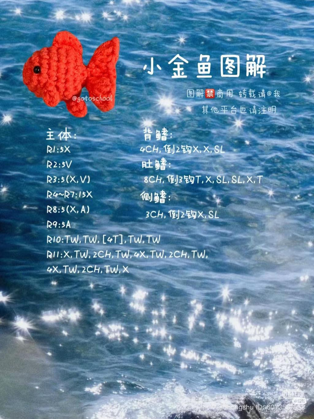 Cute Crochet Cat Keychain with Fish and Party Hat