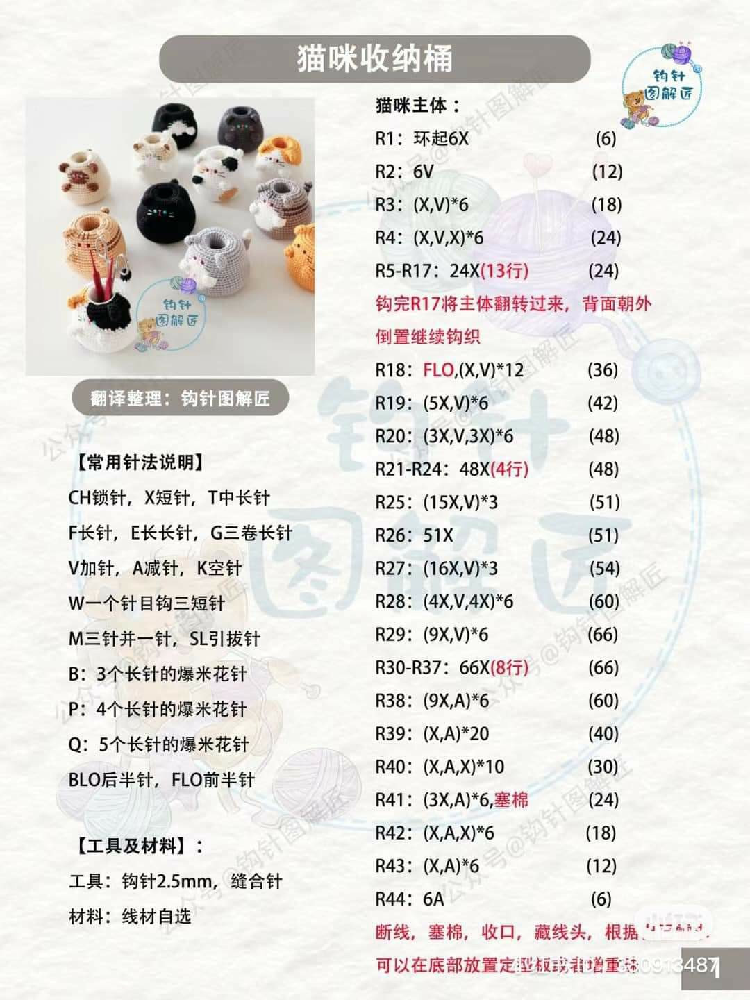 Cute Crochet Cat Storage Bucket Pattern