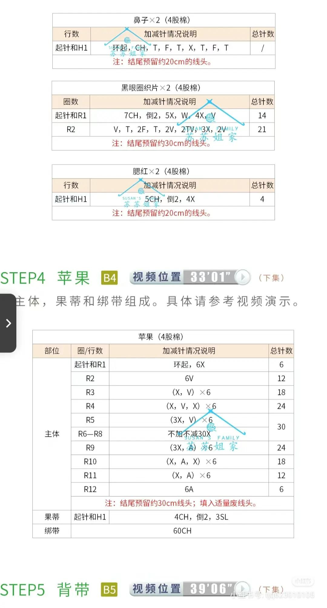 Cute Crochet Cheese Bag and Brown Bear Tote Pattern with Pixel Chart
