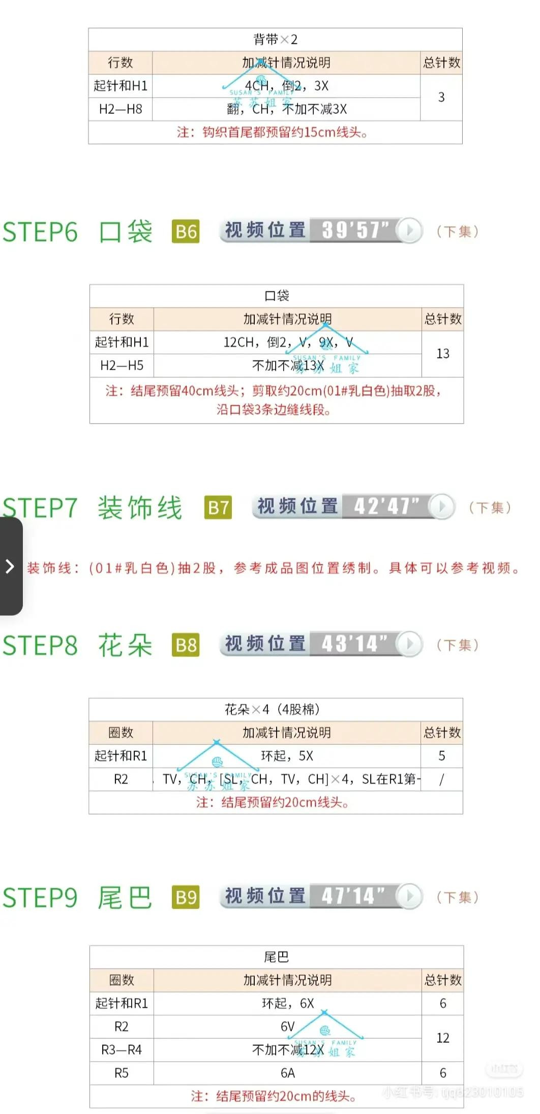 Cute Crochet Cheese Bag and Brown Bear Tote Pattern with Pixel Chart