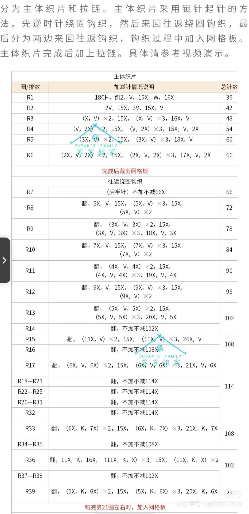 Cute Crochet Cheese Bag and Brown Bear Tote Pattern with Pixel Chart