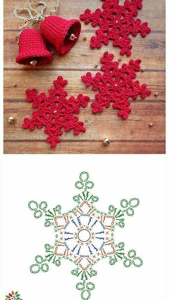 Cute Crochet Christmas Ornaments: Santa, Stars & Snowflakes Flat Charts