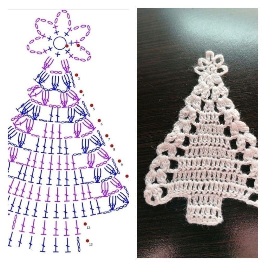 Cute Crochet Christmas Ornaments: Santa, Stars & Snowflakes Flat Charts