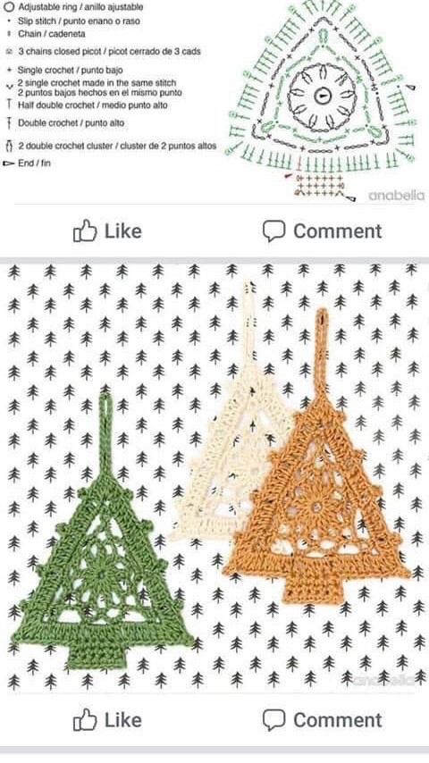 Cute Crochet Christmas Ornaments: Santa, Stars & Snowflakes Flat Charts