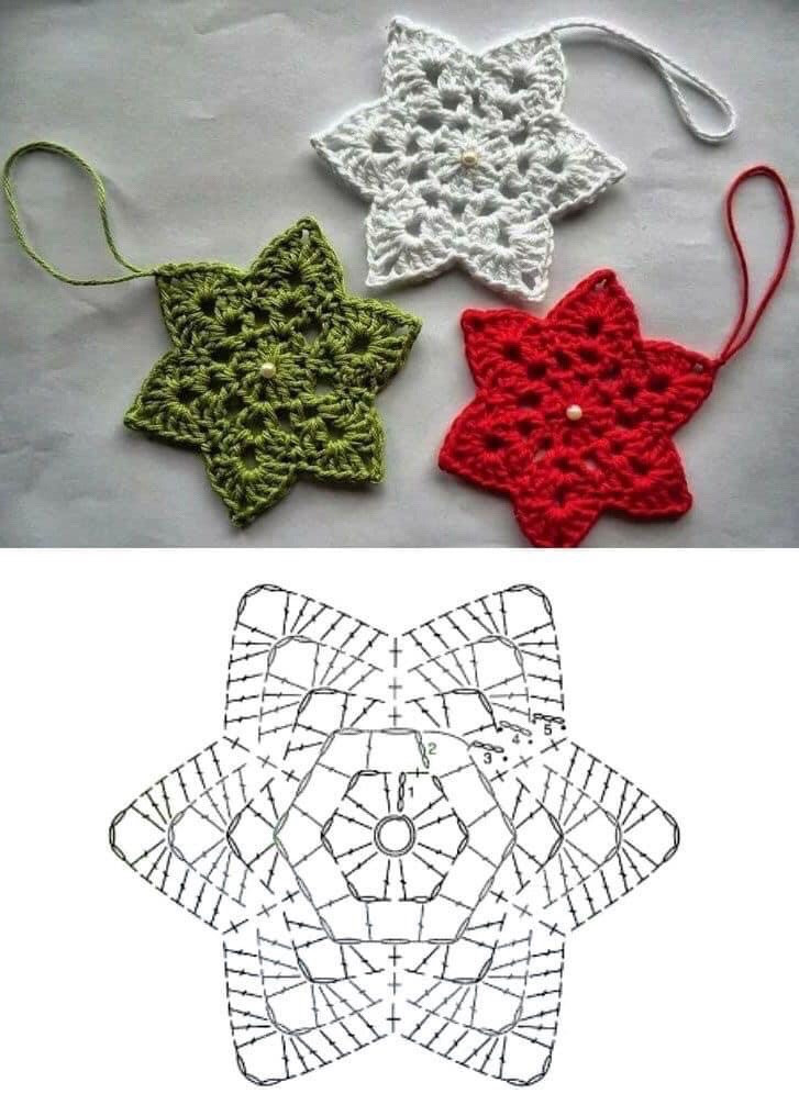 Cute Crochet Christmas Ornaments: Santa, Stars & Snowflakes Flat Charts