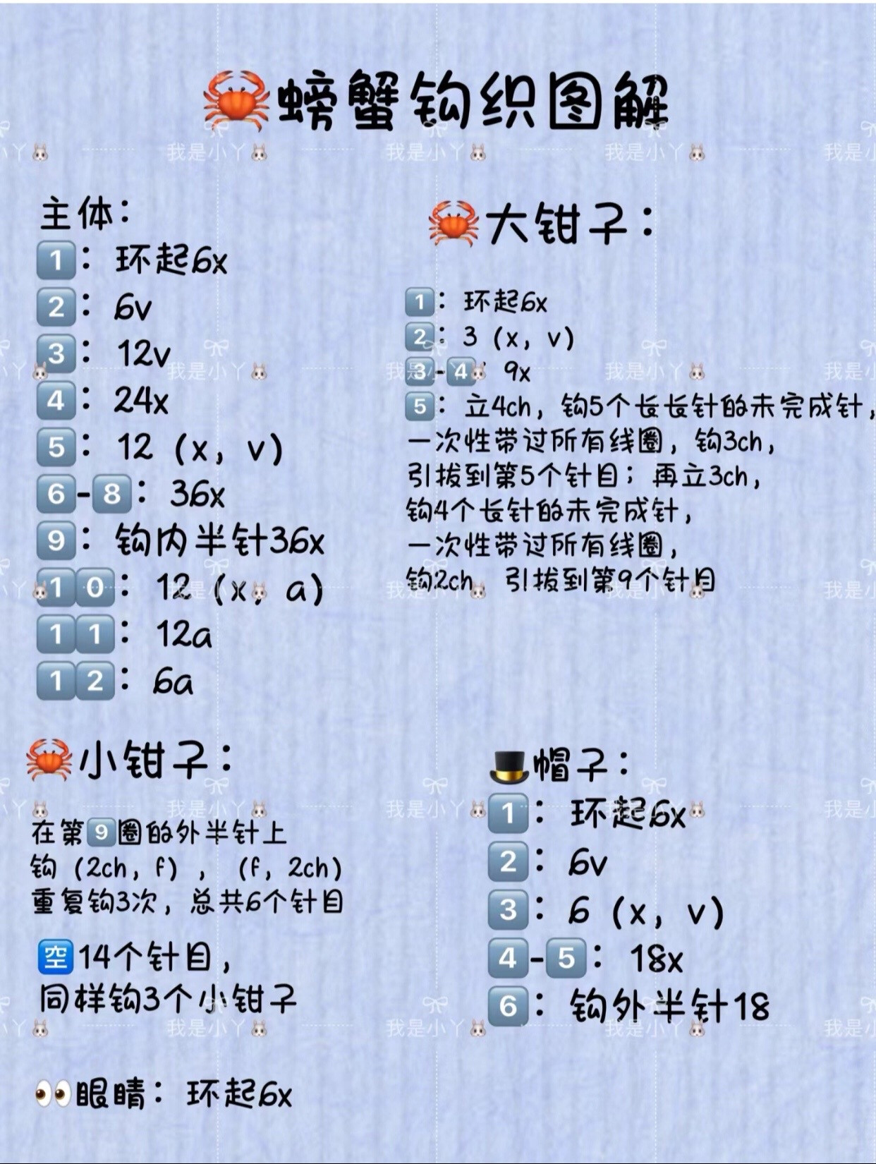 Cute Crochet Crab Pattern with Hat: Step-by-Step Amigurumi Tutorial for Beginners