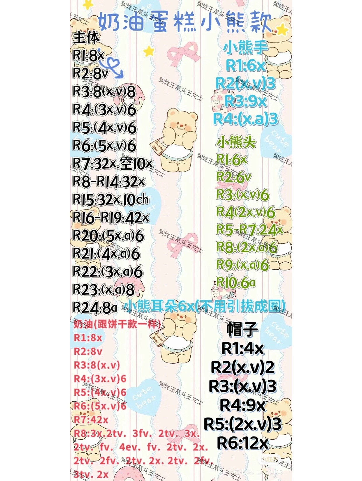 Cute Crochet Cream Cake Bear with Blue Party Hat - Amigurumi Doll Pattern