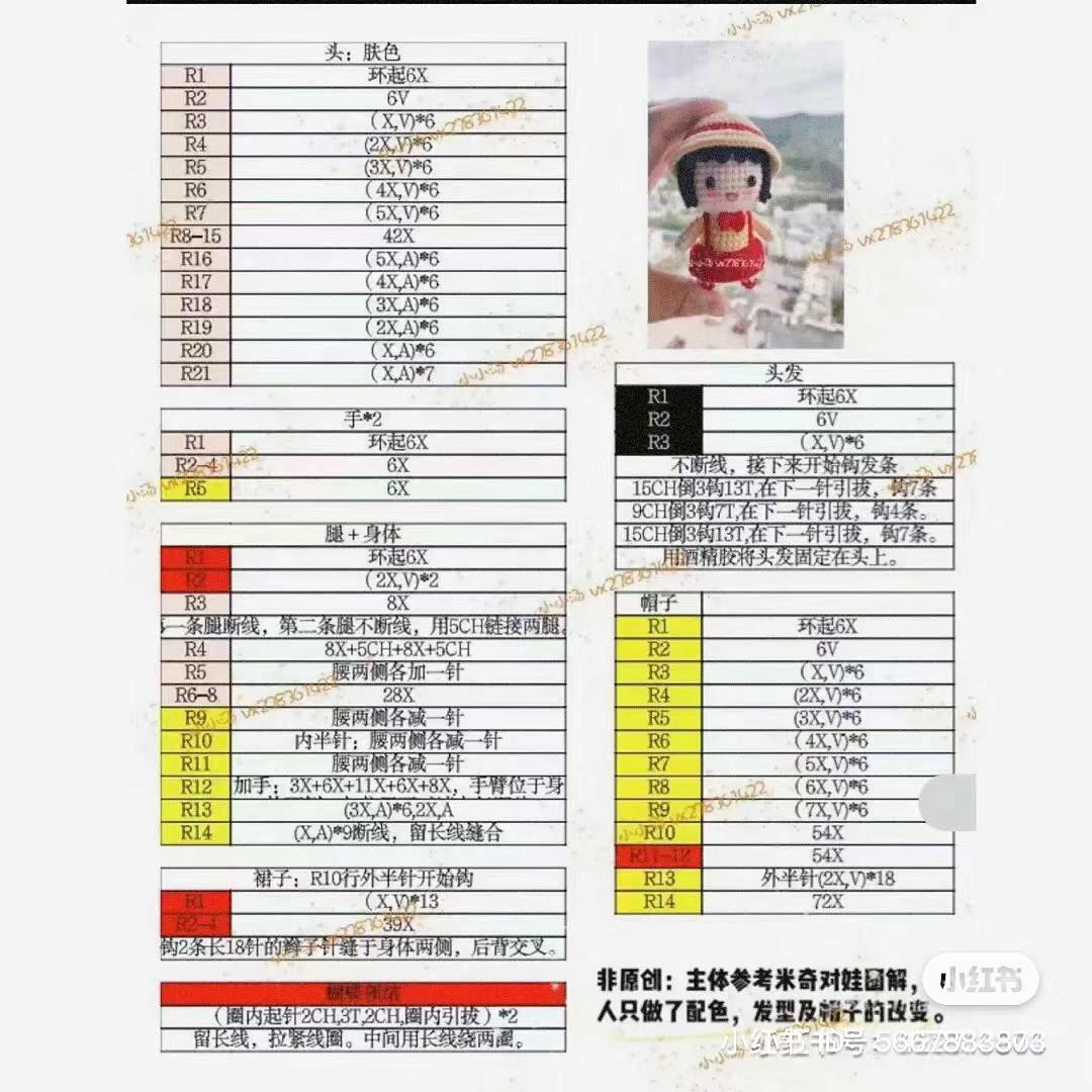 Cute Crochet Doll Keychain Pattern with Chart Instructions